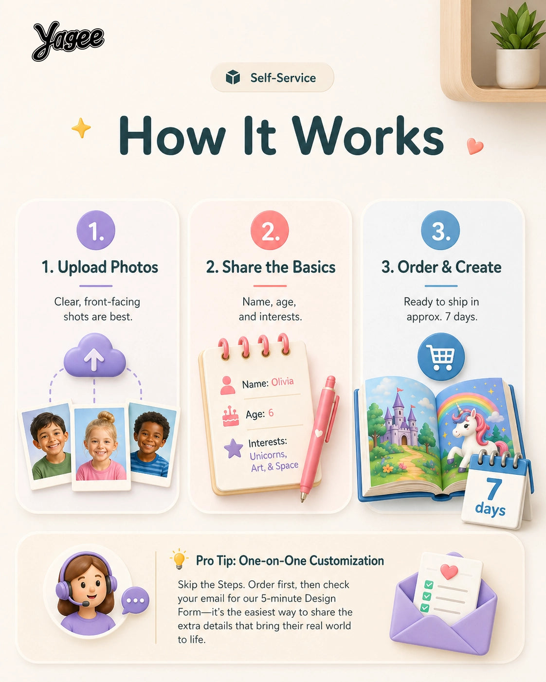 YaGee Deeply Personalized Storybook