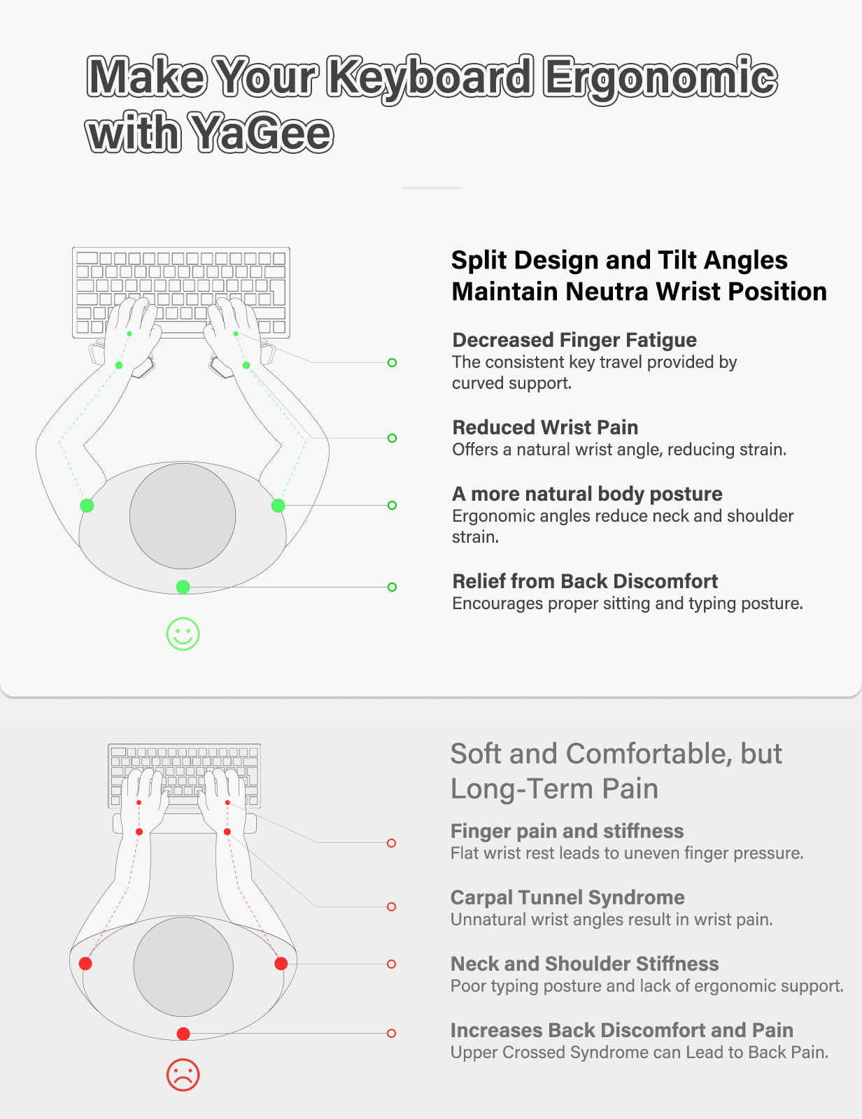 YaGee Magnetic Levitation Wrist Rest