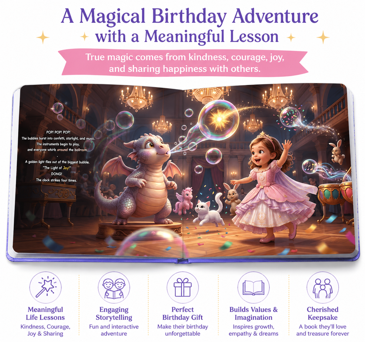 Princess Birthday