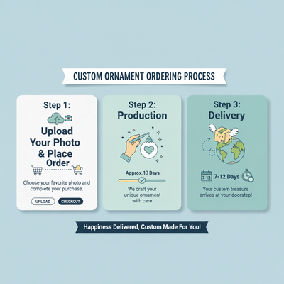 Frozen Your Love in Crystal: Custom 3D LED Photo - Heart