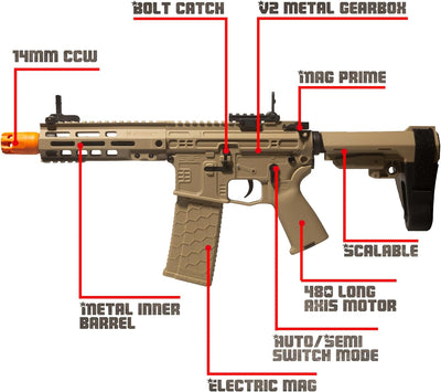 SLR - V2 Metal Gearset