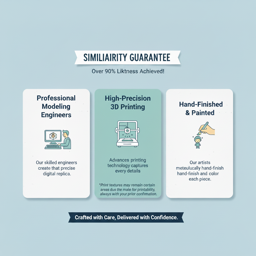 The Battlestation Anchor: Custom 3D Figurine for Focus, Love, and Eternal Presence