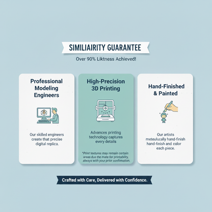 The Battlestation Anchor: Custom 3D Figurine for Focus, Love, and Eternal Presence