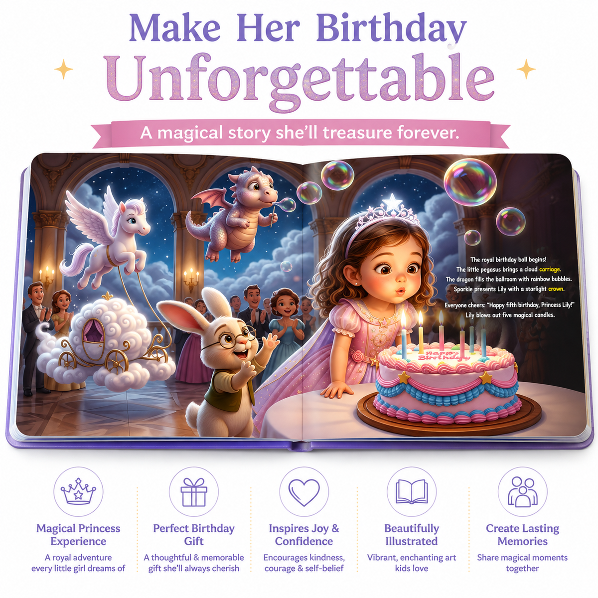 Princess Birthday