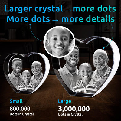 Frozen Your Love in Crystal: Custom 3D LED Photo - Heart